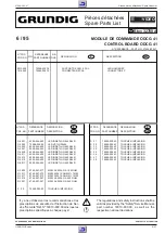 Preview for 115 page of Grundig GV 505 EURO Service Manual