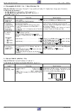 Предварительный просмотр 54 страницы Grundig GV 540 HIFI Service Manual