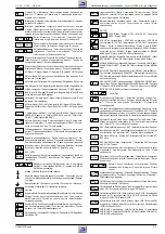 Предварительный просмотр 61 страницы Grundig GV 540 HIFI Service Manual