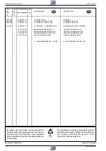 Предварительный просмотр 134 страницы Grundig GV 540 HIFI Service Manual