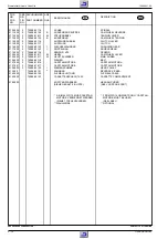 Предварительный просмотр 140 страницы Grundig GV 540 HIFI Service Manual