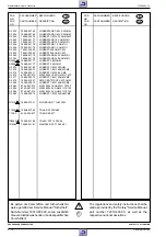 Предварительный просмотр 142 страницы Grundig GV 540 HIFI Service Manual