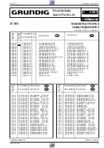 Предварительный просмотр 143 страницы Grundig GV 540 HIFI Service Manual