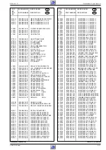 Предварительный просмотр 145 страницы Grundig GV 540 HIFI Service Manual