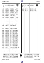 Предварительный просмотр 148 страницы Grundig GV 540 HIFI Service Manual