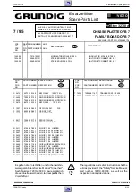 Предварительный просмотр 149 страницы Grundig GV 540 HIFI Service Manual