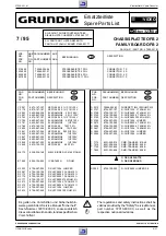 Предварительный просмотр 151 страницы Grundig GV 540 HIFI Service Manual