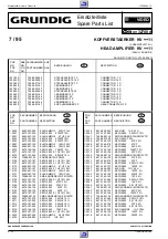 Предварительный просмотр 154 страницы Grundig GV 540 HIFI Service Manual