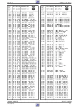 Предварительный просмотр 155 страницы Grundig GV 540 HIFI Service Manual