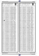 Предварительный просмотр 156 страницы Grundig GV 540 HIFI Service Manual