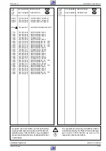 Предварительный просмотр 157 страницы Grundig GV 540 HIFI Service Manual