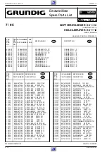 Предварительный просмотр 158 страницы Grundig GV 540 HIFI Service Manual