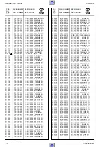 Предварительный просмотр 160 страницы Grundig GV 540 HIFI Service Manual