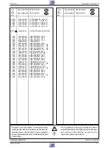 Предварительный просмотр 161 страницы Grundig GV 540 HIFI Service Manual