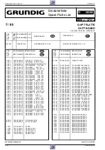 Предварительный просмотр 162 страницы Grundig GV 540 HIFI Service Manual