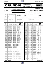 Предварительный просмотр 165 страницы Grundig GV 540 HIFI Service Manual