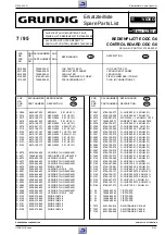 Предварительный просмотр 167 страницы Grundig GV 540 HIFI Service Manual