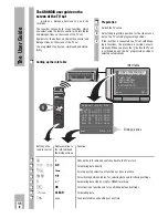 Предварительный просмотр 9 страницы Grundig GV 600 SV User Manual