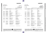 Предварительный просмотр 23 страницы Grundig GV 8000 GB Service Manual