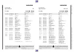 Предварительный просмотр 29 страницы Grundig GV 8000 GB Service Manual