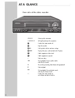 Предварительный просмотр 6 страницы Grundig GV 940 NIC User Manual