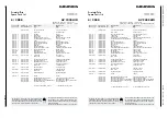 Предварительный просмотр 14 страницы Grundig GV 9400 HiFi Service Manual