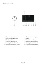 Предварительный просмотр 19 страницы Grundig GW5 P5843 W User Manual