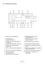 Предварительный просмотр 67 страницы Grundig GW5 P5843 W User Manual