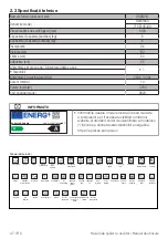 Предварительный просмотр 47 страницы Grundig GWD I854 User Manual