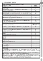 Предварительный просмотр 11 страницы Grundig GWN 36432 User Manual