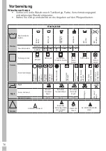 Предварительный просмотр 16 страницы Grundig GWN 36432 User Manual