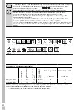 Предварительный просмотр 28 страницы Grundig GWN 36432 User Manual