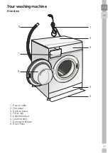 Предварительный просмотр 49 страницы Grundig GWN 36432 User Manual