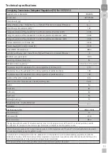 Предварительный просмотр 51 страницы Grundig GWN 36432 User Manual