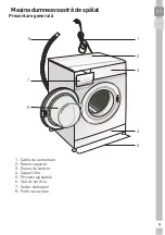 Предварительный просмотр 9 страницы Grundig GWN 37230 S User Manual