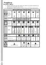 Предварительный просмотр 16 страницы Grundig GWN 37230 S User Manual