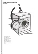 Предварительный просмотр 50 страницы Grundig GWN 37230 S User Manual