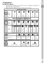 Предварительный просмотр 57 страницы Grundig GWN 37230 S User Manual