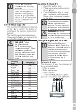 Предварительный просмотр 59 страницы Grundig GWN 37230 S User Manual