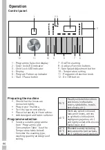 Предварительный просмотр 64 страницы Grundig GWN 37230 S User Manual