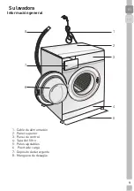 Предварительный просмотр 9 страницы Grundig GWN 39230 R User Manual