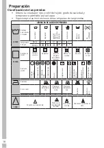 Предварительный просмотр 16 страницы Grundig GWN 39230 R User Manual