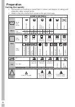 Предварительный просмотр 60 страницы Grundig GWN 39230 R User Manual