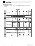 Предварительный просмотр 15 страницы Grundig GWN 47230 User Manual