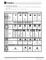 Предварительный просмотр 59 страницы Grundig GWN 47230 User Manual