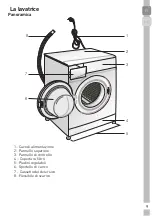 Предварительный просмотр 9 страницы Grundig GWN 48230 K User Manual