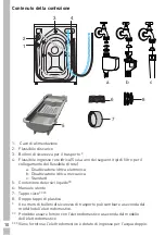 Предварительный просмотр 10 страницы Grundig GWN 48230 K User Manual