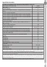 Предварительный просмотр 11 страницы Grundig GWN 48230 K User Manual