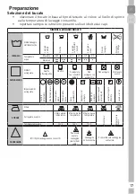 Предварительный просмотр 17 страницы Grundig GWN 48230 K User Manual