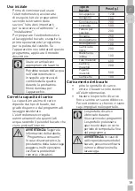 Предварительный просмотр 19 страницы Grundig GWN 48230 K User Manual